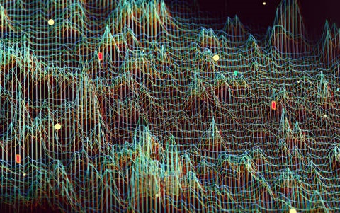Data Driven Insights